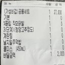 공룡닭발인동점 이미지