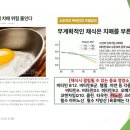 암 치료 관리 과정에서 육류 섭취의 찬반양론에 관하여 이미지