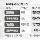 삼전슈퍼 이미지