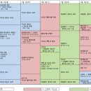 (주)딘소 네이버블로그
