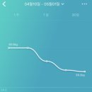 크로스핏 카키 이미지