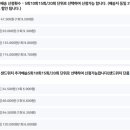 디어그리너 이미지