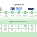 웰에이징연구소