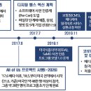 KDI헬스케어 이미지