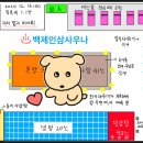 백제목욕탕 | 잠실 백제불한증막 인삼사우나 자리맡지마세요