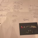 남양유업 여수가정대리점 | 아이폰 저렴하게 바꾼 후기 (기기값 4만원)｜자급제 vs 성지 비교 후 결국 X에서 변경한 이유 (내돈내산)