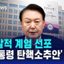 이번 대혼돈은 한국교회 부패와 타락의 심판으로 공산화의 연단을 허용하시는 섭리인가? &amp; 대추수가 시작된다 이미지