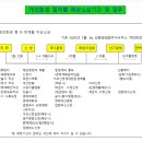 법무사김종일사무소 이미지