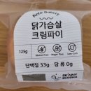 스키니부다