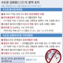 요가교습소