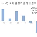 인디언썸머 매일경제