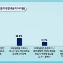 이피부과 - 노원구 한글비석로 474 | 이피부과