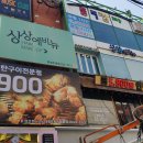 키이스뷰