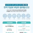 화생한의원 네이버블로그