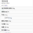 버터넛 이미지