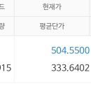 부이산업(주) 이미지