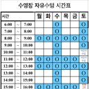 건양 메디컬 스포츠센터 이미지