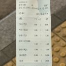 [부천중동] 사장님이 친절하고 음식이 맛있어요 | 야키토리 요이 가게 확장 이전 | NEW 이자카야 시카...