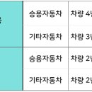 대신종합가스 이미지