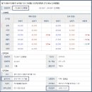화정천서로 이미지