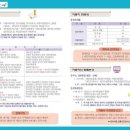 고양시 차량등록사업소 이미지