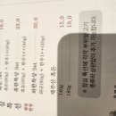 엠오엠플레이스 이미지