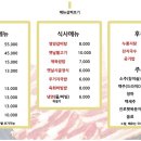 정육명가 이미지