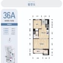 운심사 | 2026 SH 든든전세 + 행복주택 서류심사 모두 당첨! 후기 예비신혼부부 준비과정 발표시간 문자 (feat...