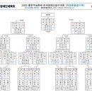 2023 홍천무궁화배 전국장애인당구대회 경기 결과 이미지