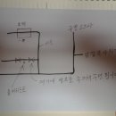 운문댐하류보2 이미지