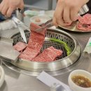 삼팔공우 이미지