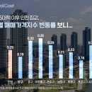 옥부동산공인중개사사무소 이미지