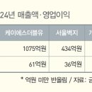 로하스케미칼 이미지