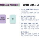 [스태프역량강화사업_온라인] 미디어센터 스태프를 위한 성희롱⋅성폭력 예방교육 후기