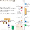 와인 스터디와 식도락의 만남~(스파클링와인의이해,그에맞는궁합) 이미지