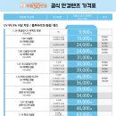 으뜸50안경 용인죽전점 | 9월 안경렌즈,콘택트렌즈 가격표!