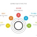 호반베르디움1차경로당 이미지