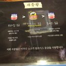 사중월