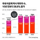 한국인재연구소 이미지