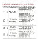 노량진 공무원.경찰.소방 기숙관리 데스캠프(구-노량진 황남기스파르타) 이미지