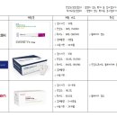 둔산의료기 이미지