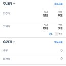 서울빌딩 이미지