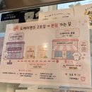 도레미 | [홍대 놀거리] 도레미랜드: 산리오 포차코 구매 후기, 도레미랜드 본점 가는 길