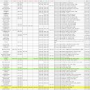 안산연세안과의원 이미지