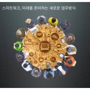 미래를 준비하는 새로운 업무방식, 스마트워크 네이버블로그
