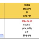 방울내로11길 43 네이버블로그