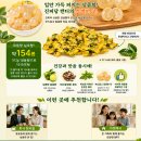 캔디 | 진피당 감귤 캔디 후기｜사무실간식·탕비실간식으로 인기인 진피사탕