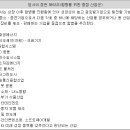 한빛바이오주식회사