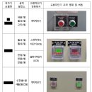 3-3. 차단기 조작버튼 정보 불명확 이미지