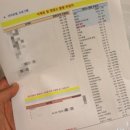 한국영양전문동물병원 이미지